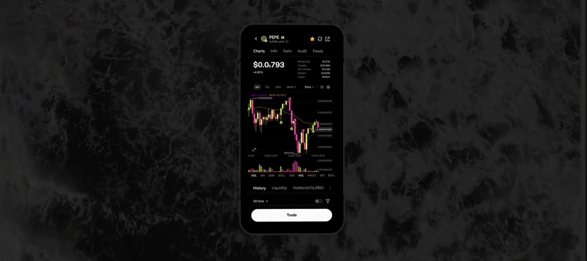 OKPAY 企业端界面